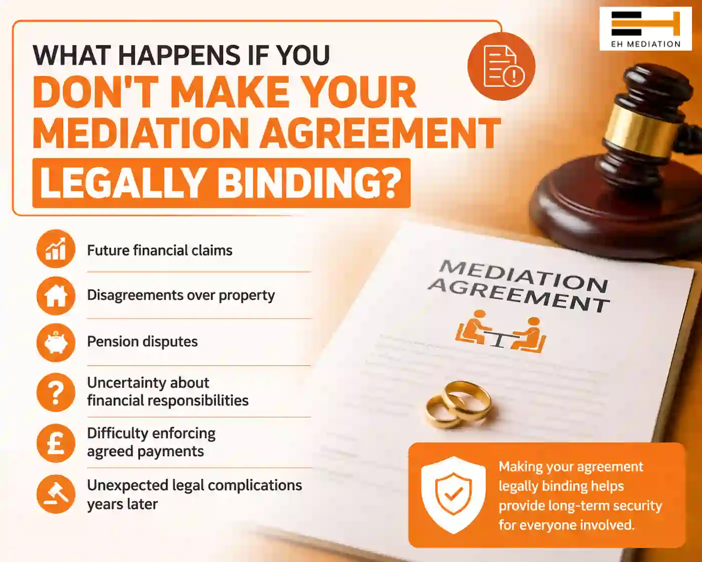 What Happens If You Don't Make Your Mediation Agreement Legally Binding Wilmslow?